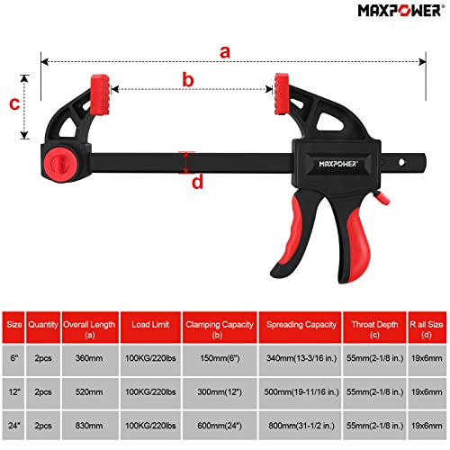 MAXPOWER Bar Clamp for Woodworking, Quick Release Wood Clamps Convert to a Spreader, 6-pieces Woodworking Clamps Set 24 inch (2) 12 inch (2) 6 inch (2)