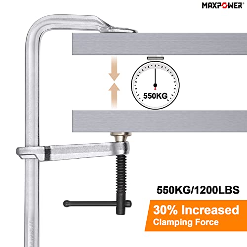 MAXPOWER F Clamp 24 inch, Heavy Duty Clamps for Welding, Max Jaw 24-in