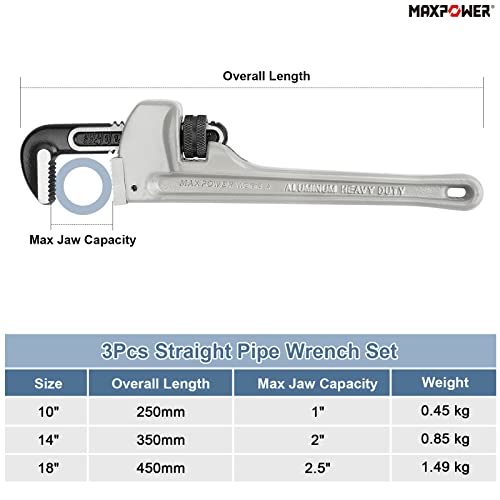 MAXPOWER Pipe Wrench Set 10" 14" 18", Aluminum Plumber Wrenches, Straight Plumbing Wrench