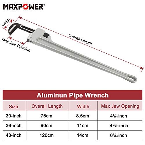 MAXPOWER 30-inch Pipe Wrench, Aluminum Straight Plumbing Wrench Heavy Duty Adjustable Pipe Wrench